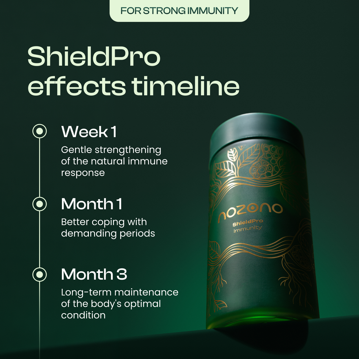 ShieldPro