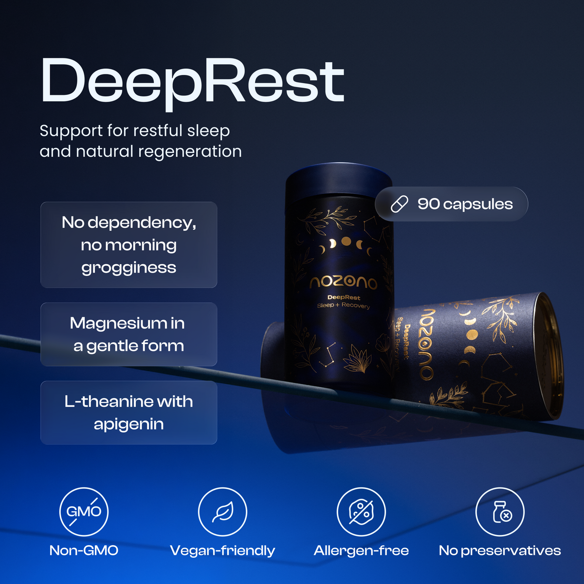DeepRest