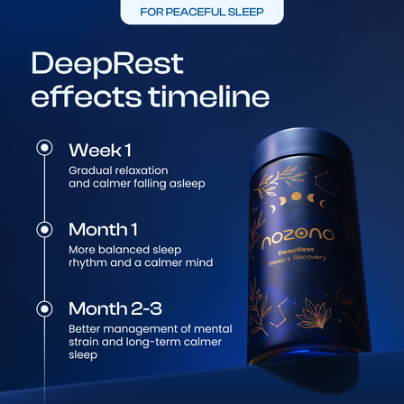 DeepRest