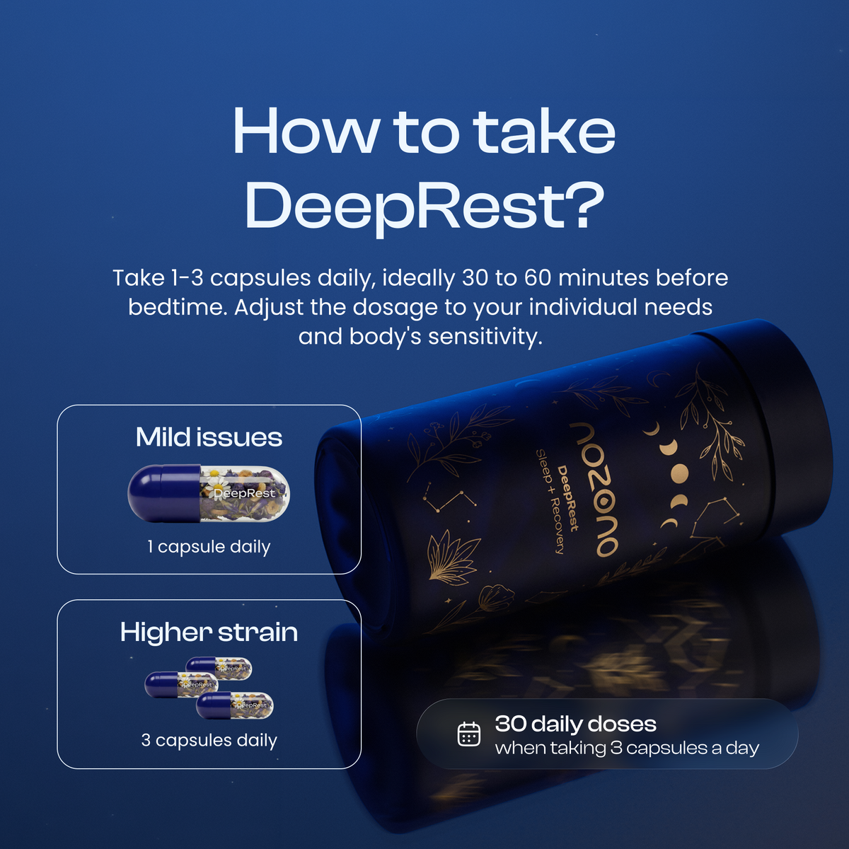 DeepRest